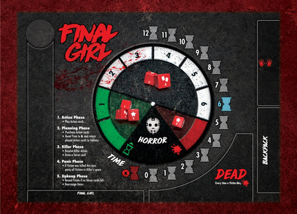 Final Girl: Terror from Above-Erweiterung (ENG)