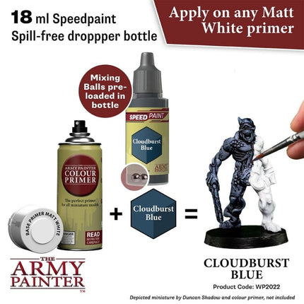 miniatuur-verf-the-army-painter-speedpaint-cloudburst-blue-18-ml (1)